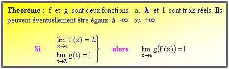 La limite d'une fonction composée n'est abordée qu'en Terminale même si on l'utilise déjà en Première...